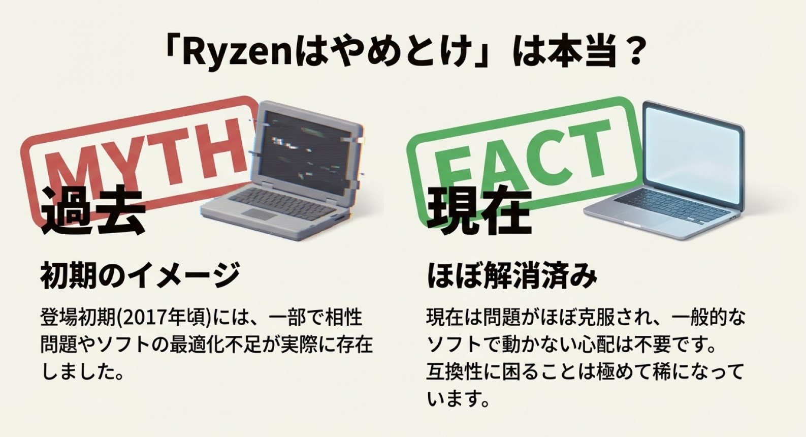 Ryzenで困ることと、やめとけと言われる理由