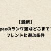 【最新】apexのランク差はどこまで？フレンドと遊ぶ条件
